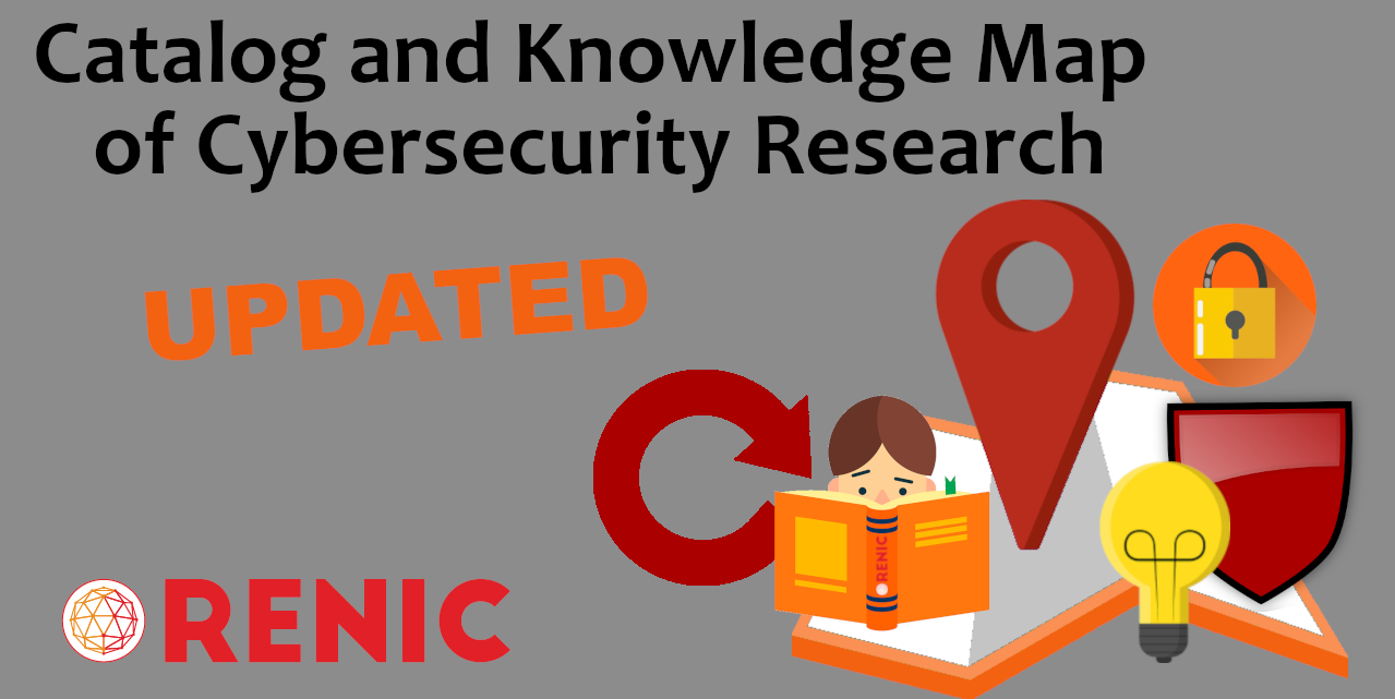 Update of Catalogue and map of Cybersecurity research
